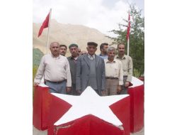 SÜNDÜS KATLİAMI MAĞDURLARI