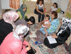 Mikrokredi Meyvesini Vermeye Başladı