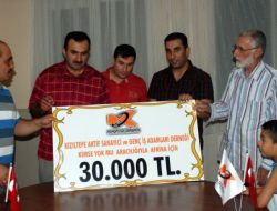 Kasgiad'dan Afrika’ya Yardım Eli