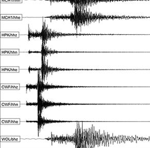 ABD 4.2 ile sallandı!!