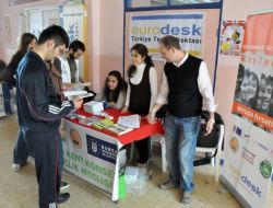 Gençlik Konseyi Uludağ Üniversitesi’nde