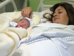 Doğum Tarihleri Hiç Unutulmayacak