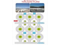 Adanalı Reklamcıdan Çadır Kentlerdeki Sorunları Çözen Proje