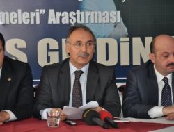 Eğitim-Bir-Sen Öğretmenlerin Sorunlarını Araştırdı