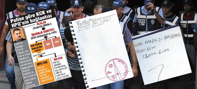 Kaçakçıdan 55 Bin Euro