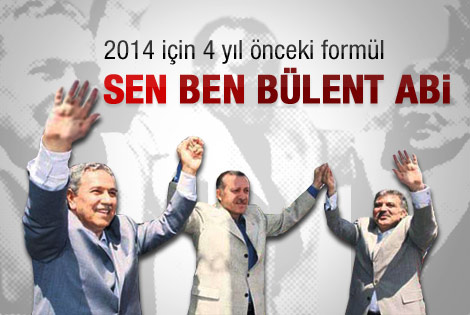 Akyol'dan 2014 senaryosu