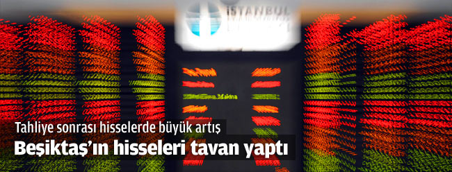 Beşiktaş'ın hisseleri tavan yaptı