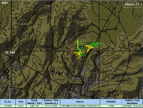 Esrar perdesi aralanıyor..