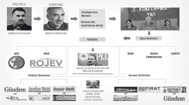 Talimatları alt yazıyla geçmişler!!