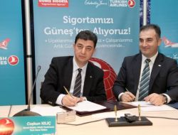 Thy, Güneş Sigorta Güvencesiyle Uçacak