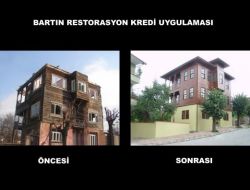 Toki’den Tarihi Eserlerin Restorasyonuna 28.5 Milyon Tl