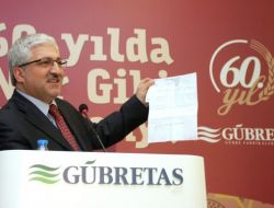 Gübretaş’ten Çiftçi Ve Bayilerine Hediye Kampanyası