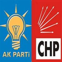 Bitlis'te CHP'ye AK Partili başkan