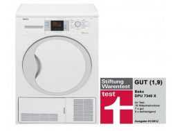 BEKO’YA İKİ ÖDÜL BİRDEN