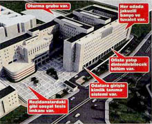 Vekile rezidans gibi odalar