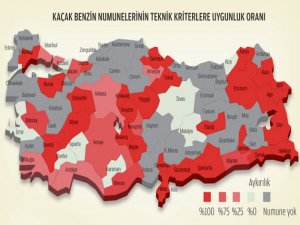 EPDK, kaçak yakıtın kalitesini ölçtü!