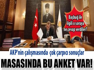 'Masasında bu anket var!'