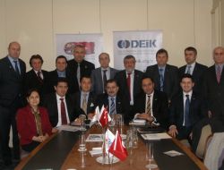 Türk İşadamları‘sürdürülebilir Çevre-şehir Teknolojileri’ni Tartıştı