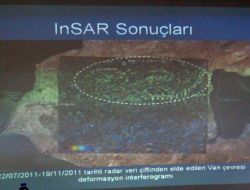 "Bazı Kurumların Toplumun Yararına Olan Bilimsel Verileri Saklaması Çok Vahim"