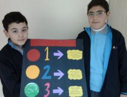 Erdemli Yıldırımhan Öğrencilerinin Proje Başarısı