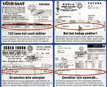 SGK'da Promosyon Skandalı