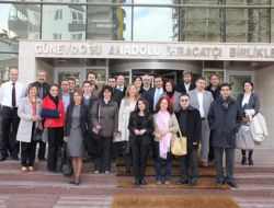 Anadolu Firmalarına Uluslararası Rekabet Gücü