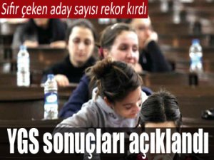 YGS sonuçları açıklandı!!