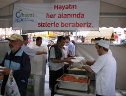 Sivas Belediye Başkanı Ürgüp:yoksulluğun Olmadığı Bir Sivas Hedefliyoruz