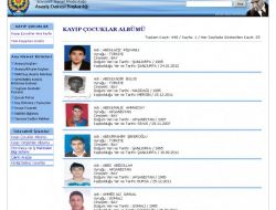 Emniyet Kayıp 448 Çocuğu Fotoğraflarıyla Arıyor