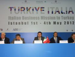 Türkiye-italya Ekonomi Forumu İstanbul’da Başladı
