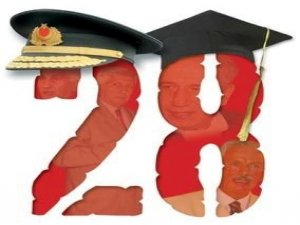 28 ŞUBAT SORUŞTURMASI