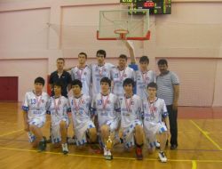 Samanyolu Koleji Basketbolda Türkiye İkincisi Oldu