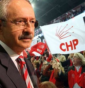 CHP KURULTAYI