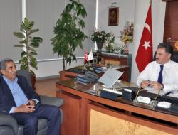 Belediye Kentin Sorunlarını Öncelik Sırasına Göre Çözüyor