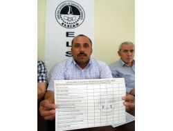 Elbistan'ın 'En'leri Anketle Belirlenecek