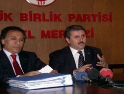 Yazıcıoğlu'nun Helikopterinde Tedavülden Kalkmış Elt Cihazı Kullanılmış