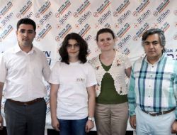 Sivas'ta Sultan Murat Koleji Ve Anafen Dershanesi Sbs'ye Damga Vurdu