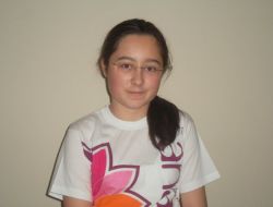 Sbs'de Tirebolu Birincisi Fem'den