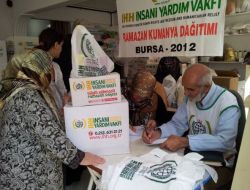 İhh, ‘iyiliğinize Bereket’ Sloganıyla Yardım Dağıtacak