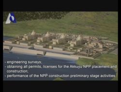 Akkuyu Nükleer Santrali’nin Animasyonu