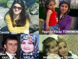 Sinop'taki Trafik Kazasında Ölen 7 Kişi Bugün Toprağa Verilecek