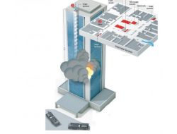 Polat Tower’daki Yangın Elektrik Kontağından Çıkmış