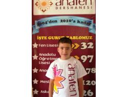 Bursluluk Sınavı Birincisi Mersin Gülnar'dan Çıktı