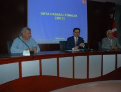 Kocaeli'nde 3 Bin 756 Bina Orta Hasarlı Olarak Tespit Edildi