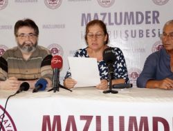 İhd Ve Mazlumder, Gaziantep’teki Terör Eylemini Kınadı