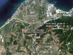 Kandilli, Taş Ocağında Patlatılan Dinamitleri 'Deprem' Olarak Kayda Geçirdi