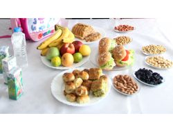 Çocukların Başarısında Kahvaltı Ve Beslenme Çantası Önemli Faktör