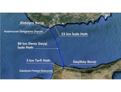 Kktc Su Temin Projesi'nde İlk Aşama Gerçekleşiyor