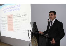 Samsun’da Kayıtlı İşsiz Sayısı 34 Bini Geçti