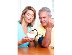 Hipertansiyona, Girişimsel Tedavi Yöntemi